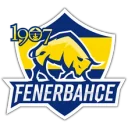 1907 Fenerbahçe Espor PUBG team — BROGGUA Esports