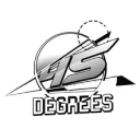 45Degrees Esport PUBG team — BROGGUA Esports