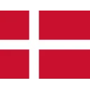 Denmark Denmark PUBG team — BROGGUA Esports