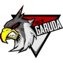 PartofGaruda PUBG team — BROGGUA Esports