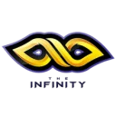 The Infinity The Infinity PUBG team — BROGGUA Esports